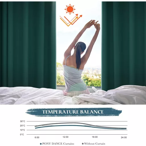 PONY DANCE Tamnozelene Zastori za zamračivanje s ušicama - Toplinski izolirani, 2 komada, 145x140 cm, Zimska zaštita od topline, Energetski učinkoviti