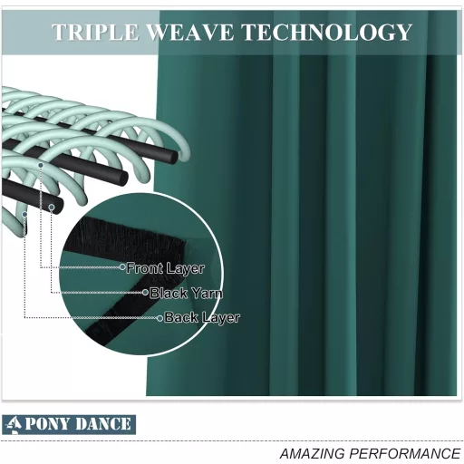 PONY DANCE Perdele Verde Închis Opace - Termoizolante cu Inele, 2 buc, 145x140 cm, Protecție Termică Iarnă, Economie de Energie