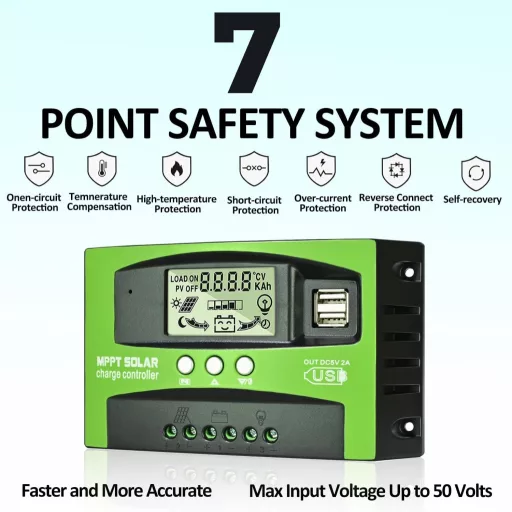 VIXKPIRR MPPT 30A Regulátor nabíjania solárnych panelov 12V/24V – s LCD displejom, teplotným snímačom, 2 USB portami, pre olovené a lítiové batérie