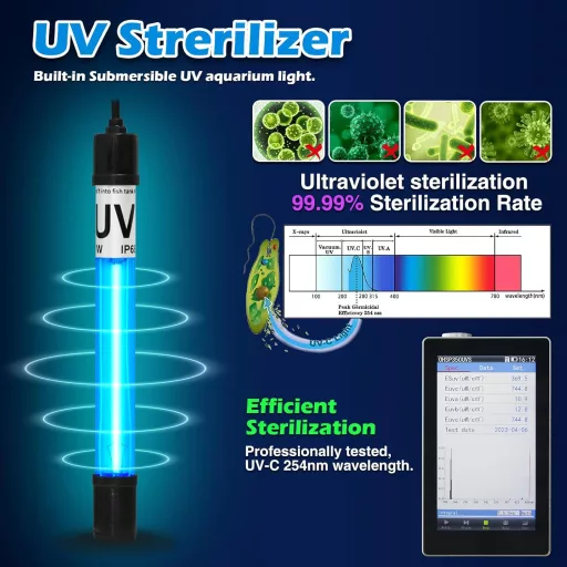 Filtru intern cu lampă UV pentru acvariu/terariu, 150-560L, anti-alge, pompă de curățare 1500L/h, apă dulce/sărată