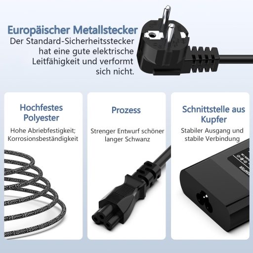 Încărcător laptop HP 65W 19.5V 3.33A Stream Elitebook Spectre Pavilion
