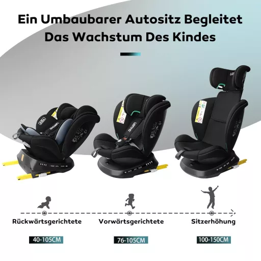 LETTAS 360° Forgatható I-Size Gyerekülés 40-150 cm, 0-36 kg, ISOFIX Rögzítéssel, ECE R129 Szabvány, 0-12 Éves Korig, 5-Pontos Biztonsági Öv,