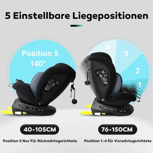 LETTAS 360° Forgatható I-Size Gyerekülés 40-150 cm, 0-36 kg, ISOFIX Rögzítéssel, ECE R129 Szabvány, 0-12 Éves Korig, 5-Pontos Biztonsági Öv,