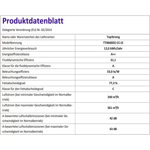 TopStrong 60 cm Digestor, výkon 700 m³/h, nehrdzavejúca oceľ, 9 stupňové dotykové ovládanie, LED osvetlenie, nástenný kuchynský odsávač pár