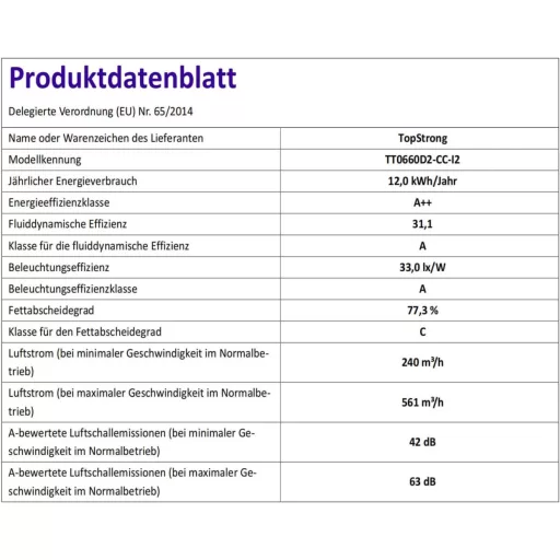 TopStrong 60 cm Páraelszívó, 700 m³/h Teljesítmény, Rozsdamentes Acél, 9 Fokozatú Érintésvezérlés, LED Világítás, Fali Konyhai Elszívó