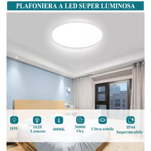 Ouyulong LED stropna svjetiljka 18W 1620lm 23cm Okrugla Bijela IP44