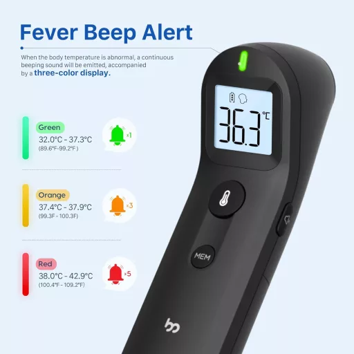 Femometer Family Érintésmentes Lázmérő Homlok Infravörös Digitális Fekete