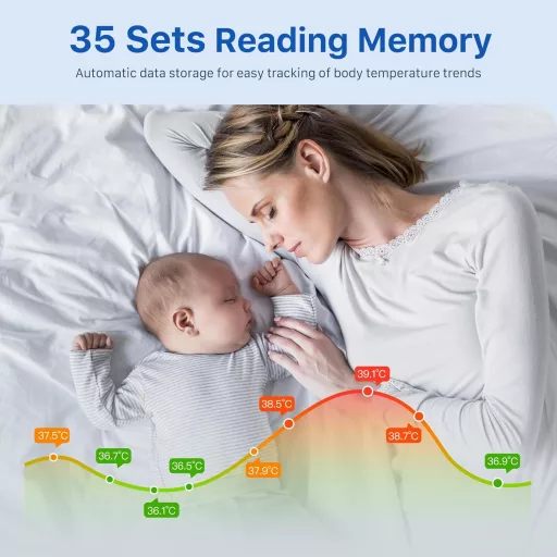 Termometru Digital Infraroșu fără Contact pentru Frunte Femometer Family, Negru