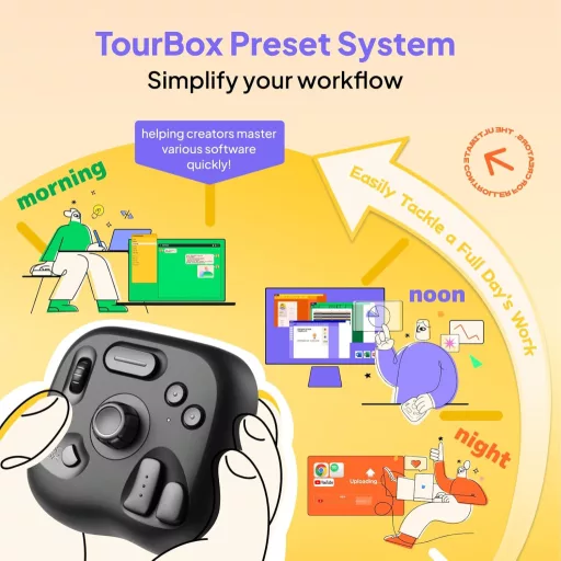 Programovateľný ovládač TourBox Lite na kreslenie, animáciu, úpravu fotografií a strih videa