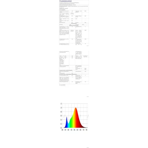 Riserva 12W LED fürdőszobai tükör lámpa, 300° forgatható fali lámpa 38cm