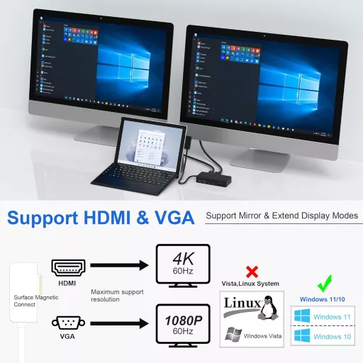 Microsoft Surface Dock 11-u-1 s 4K HDMI i VGA trostrukim zaslonom