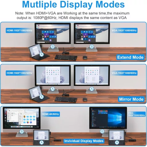 Microsoft Surface Dock 11-u-1 s 4K HDMI i VGA trostrukim zaslonom
