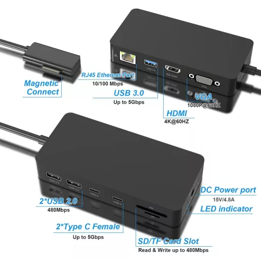 Microsoft Surface Dock 11-u-1 s 4K HDMI i VGA trostrukim zaslonom