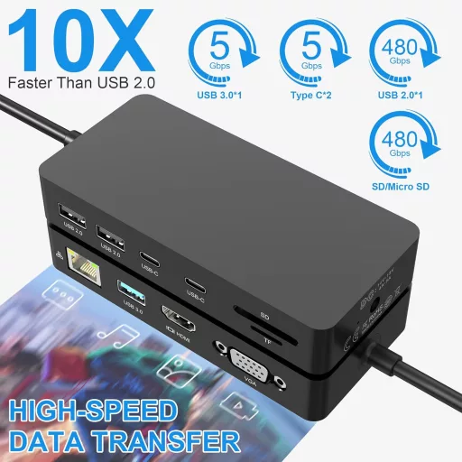 Microsoft Surface Dock 11-u-1 s 4K HDMI i VGA trostrukim zaslonom