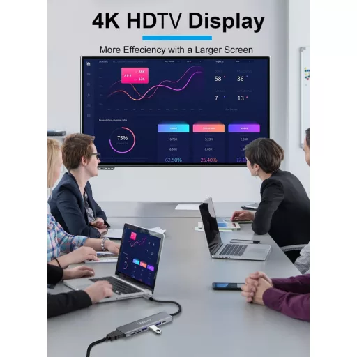 Hub USB-C 7 în 1 FITLONG pentru MacBook, cu HDMI 4K și cititor de carduri SD/TF