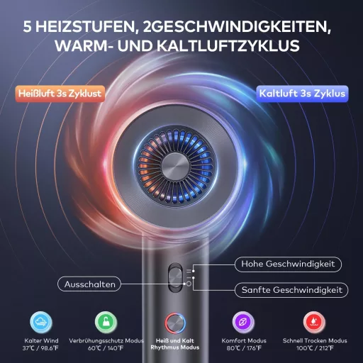 llano Ion Hajszárító Diffúzorral, Negatív Ionos Technológia, 19 m/s Légáramlás, Szürke