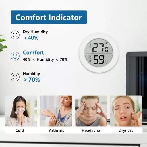Wepai Mini digitálny teplomer a vlhkomer s LCD displejom - Interiérový teplomer do detskej izby, kancelárie, obývačky - 3 ks v balení