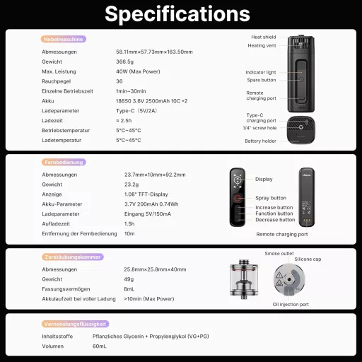ULANZI FM01 Mini Hmla - 40W Prenosný Výrobník Hmly s 10m Diaľkovým Ovládaním, Akumulátorový Hmlostroj na Fotenie, Film, Svadby, Párty