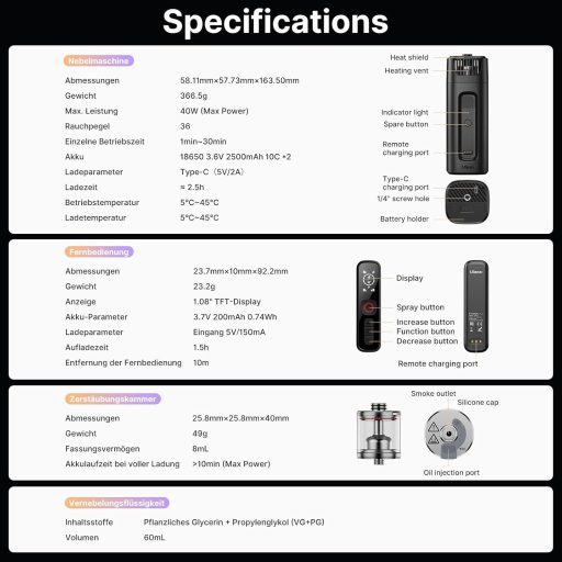 ULANZI FM01 Mini Mașină de Ceață - Aparat de Fum Portabil 40W cu Telecomandă 10m, Generator de Ceață Reîncărcabil pentru Fotografie, Video, Nuntă, Petreceri