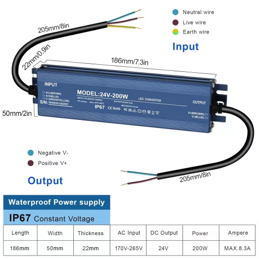 HNCY LED Tápegység 24V 200W IP67 Vízálló Transzformátor MR16 G4