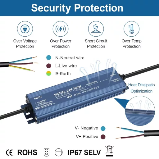 HNCY LED Tápegység 24V 200W IP67 Vízálló Transzformátor MR16 G4