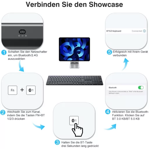 TECURS Bluetooth Wireless Billentyűzet QWERTZ Német Kiosztás 3 Csatorna PC Laptop Mac