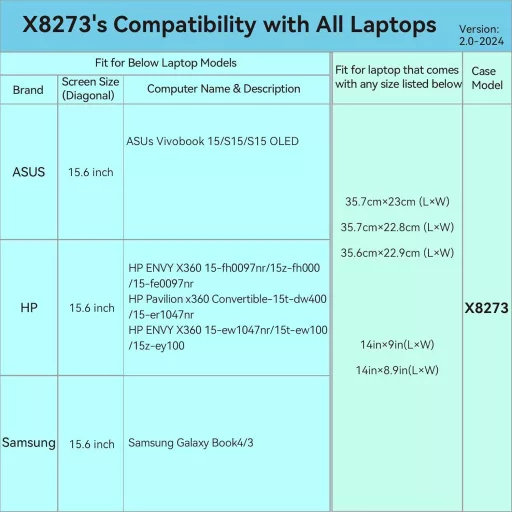Smatree EVA tvrda zaštitna torbica za 15,6" HP Envy X360 laptop