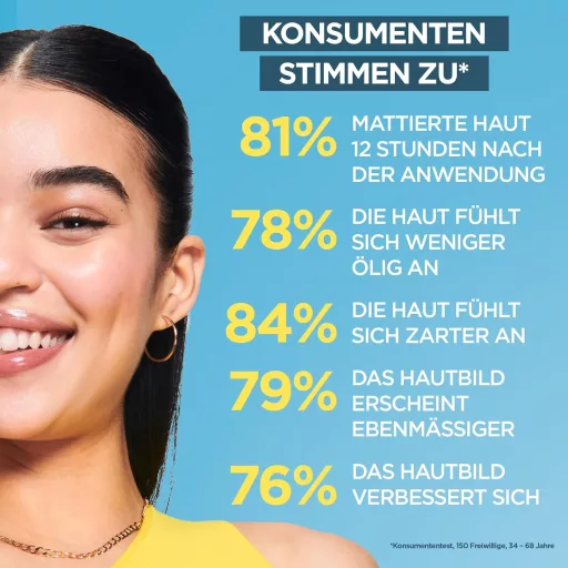 Garnier Invisible Matt SPF 50+ Napvédő Fluid Akné és Pattanások Ellen 40ml