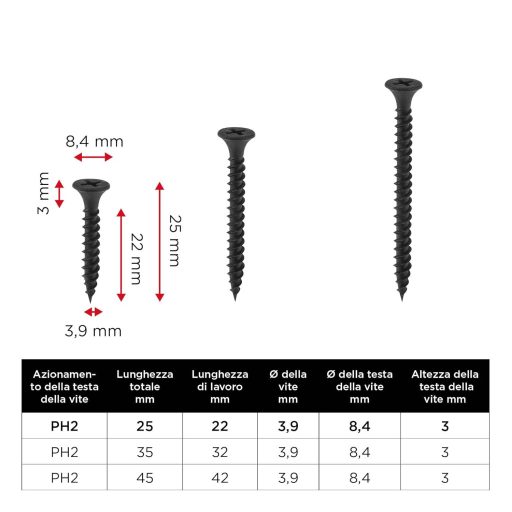 kwb Gipszkartón Csavar 3.9x25mm PH2 350db Fekete Foszfátozott Finom Menet