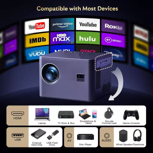 Proiector YEZMEK 4K 20000L Nativ 1080P WiFi Bluetooth Focalizare Electrică Corecție Keystone 6D Portabil Home Cinema