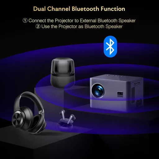 Proiector YEZMEK 4K 20000L Nativ 1080P WiFi Bluetooth Focalizare Electrică Corecție Keystone 6D Portabil Home Cinema