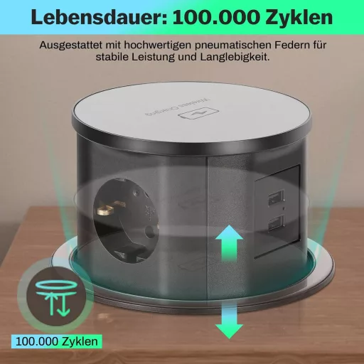 XIIW Asztalba süllyeszthető elosztó 3680W, 15W vezeték nélküli töltővel
