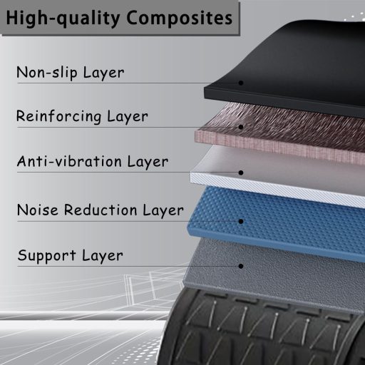 buvyuotu Hasizom Roller Könyöktámogatással és Automatikus Visszarugózással, Hasizom Edzőgép Páros Kerekekkel