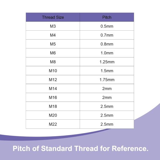 QUARKZMAN 2 bucăți M8x70mm Șurub cu cap în formă de T din oțel inoxidabil, cu strângere manuală pentru schimbare rapidă