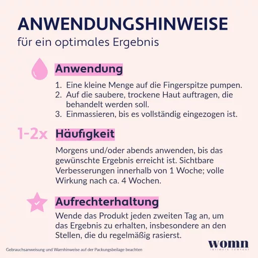 womn Intim Komfort Beépült Szőr Szérum 50ml - Borotvapattanás és Pigmentfoltok Ellen