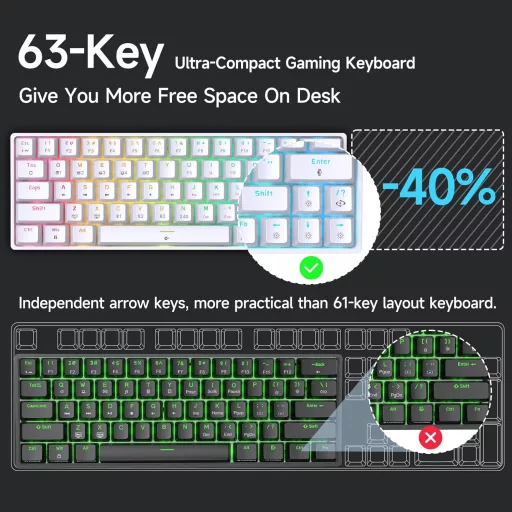 TMKB T63 Wireless Mechanikus Gamer Billentyűzet 60% RGB Háttérvilágítás Bluetooth