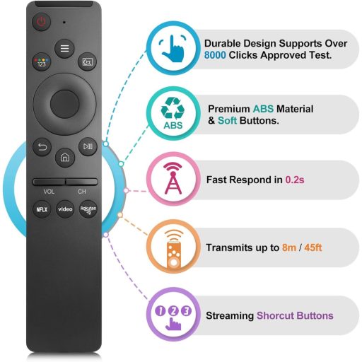 Univerzálny diaľkový ovládač GOUYESHO pre Samsung QLED 4K 8K Smart TV