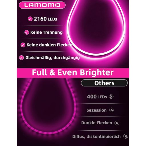 Bandă LED RGB Lamomo 20m - 24V Neon LED rezistentă la apă cu control prin aplicație - Iluminare ambientală cu sincronizare la muzică pentru living, dormitor