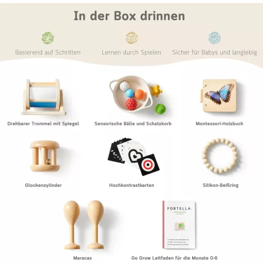 Fortella Go Grow Box 8 az 1-ben Fa Montessori Játék Kocka 1-3 Éveseknek, Motorikus Fejlesztő Készségfejlesztő Játék Bézs