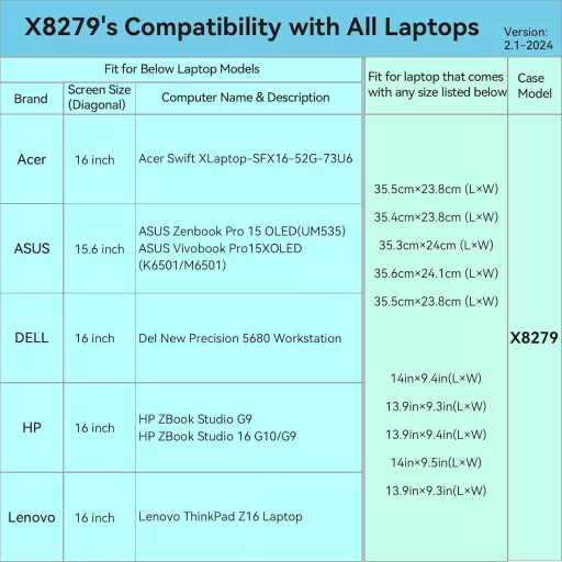 Smatree EVA Kemény Védőtok HP OmniBook X Flip 16 és ZBook Studio Laptopokhoz