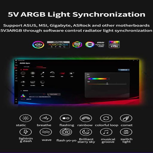 TZMRIT 2-in-1 ARGB PWM ventilátor hub kontrollerrel, 18 port, fehér