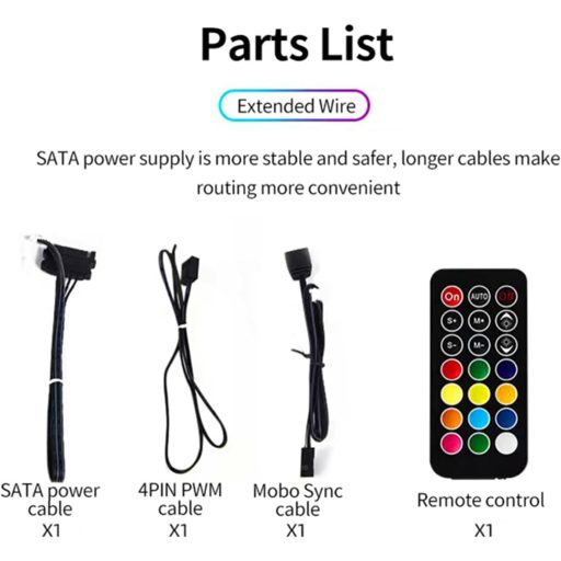 TZMRIT 2-in-1 ARGB PWM ventilátor hub kontrollerrel, 18 port, fehér