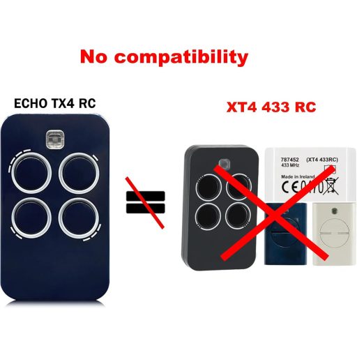 ZANPIERO Echo TX4 433,92 MHz štvorkanálový rádiofrekvenčný vysielač