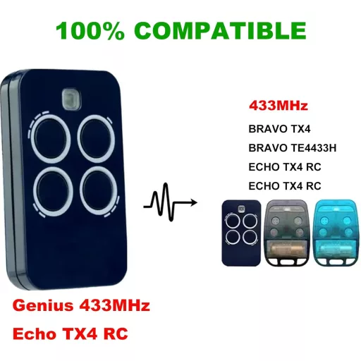 ZANPIERO Echo TX4 433.92 MHz Transmițător Radiofrecvență cu Patru Canale