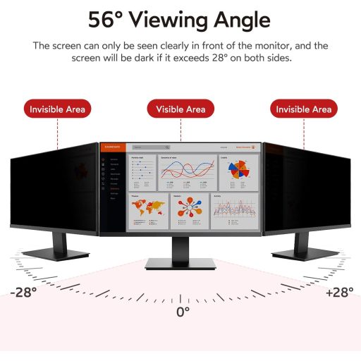 BERSEM 22 Inch Monitorszűrő Privátszűrő Kékfény Szűrő Anti-Glare