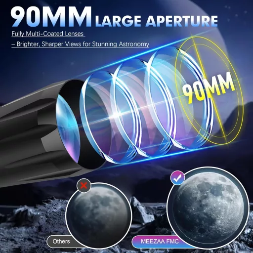 MEEZAA 90mm Refraktor Teleszkóp 800mm Csillagászati Megfigyeléshez