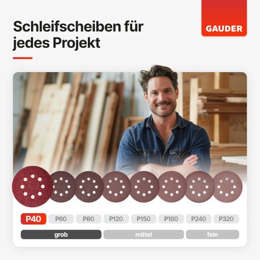 GAUDER 125mm Tépőzáras Csiszolókorong P40 50db Excenter Csiszolóhoz