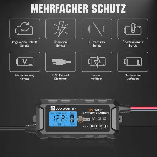 Încărcător baterie auto LiFePO4 ECO-WORTHY 5A pentru acumulatori litiu 12V