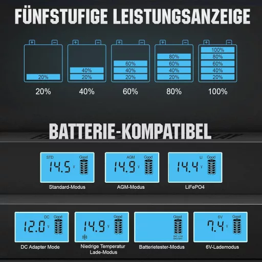 ECO-WORTHY 5A LiFePO4 Autó Akkumulátor Töltő 12V Lítium Akkuhoz