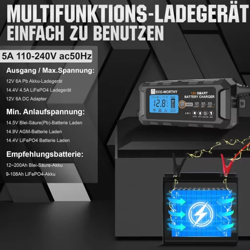 ECO-WORTHY 5A LiFePO4 Autó Akkumulátor Töltő 12V Lítium Akkuhoz